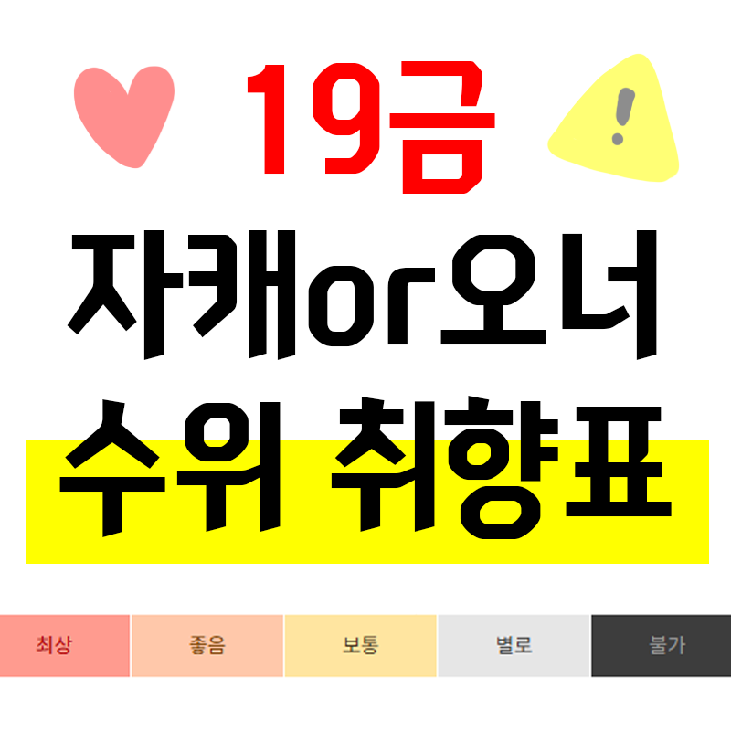 no_raeng's tweet photo. 🔸 19금 자캐or오너 수위 취향표를 2차 지인제로 배포하며, 외부인 분들은 유료 배포를 이용 바랍니다.  
🔸 약 160개의 취향 플레이 /노말~하드까지
🔸 사용방법과 주의사항을 확인해주시길 바랍니다.

유료(포타/성인) : https://t.co/WqQyssG2lM
2차 지인 : https://t.co/IFj6TNqng0 https://t.co/0xSJuBDdL1