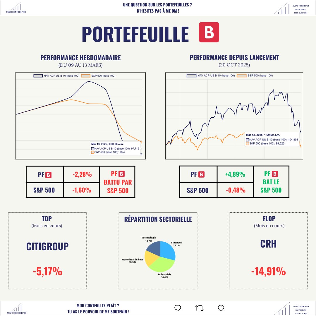 AssetControlProX tweet media