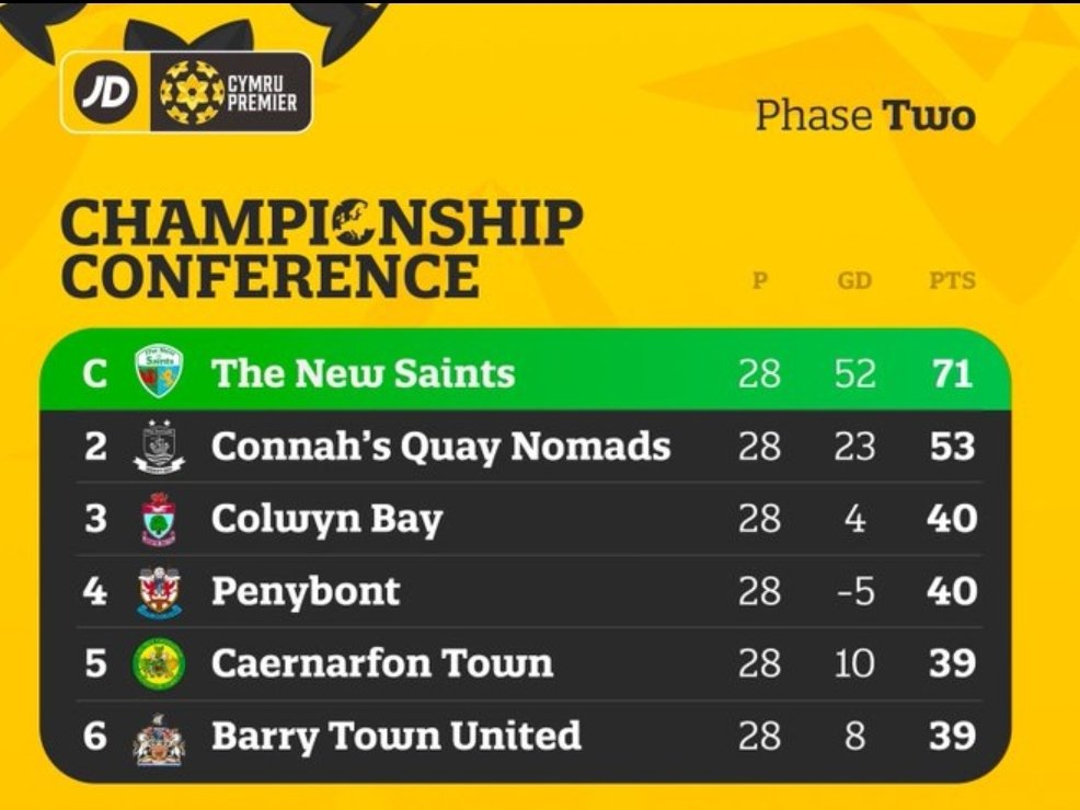 TheWelshDragon 🏴󠁧󠁢󠁷󠁬󠁳󠁿🐉 tweet media