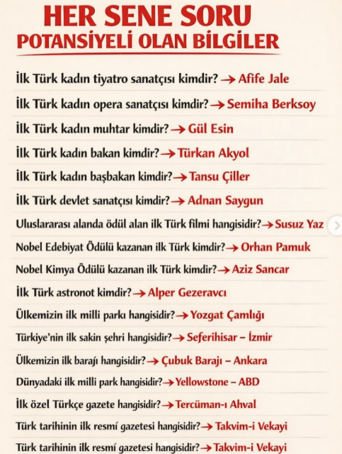 Kpss Güncel Bilgiler (2024, 2025) (@guncelkpssbilgi) on Twitter photo 