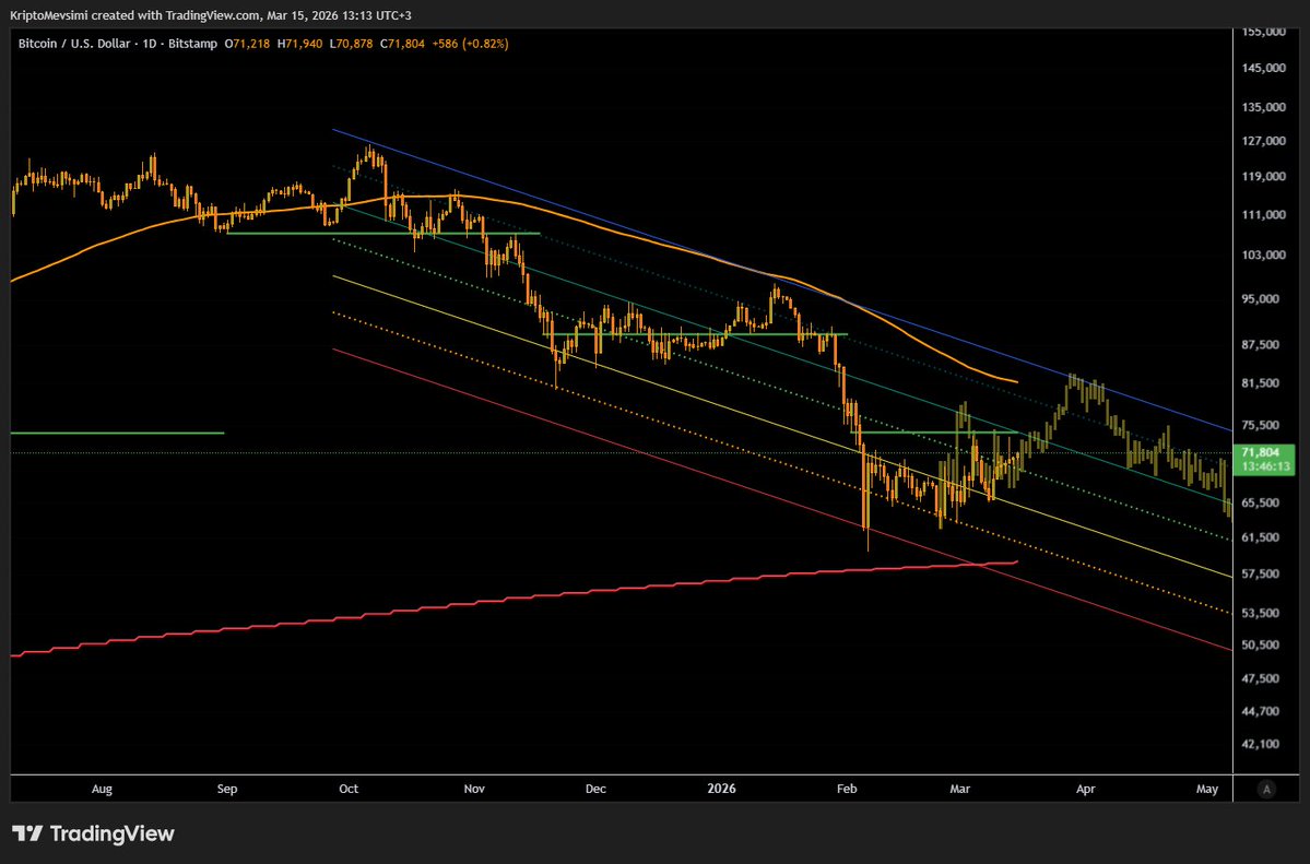 Kerem 𝝅 tweet media