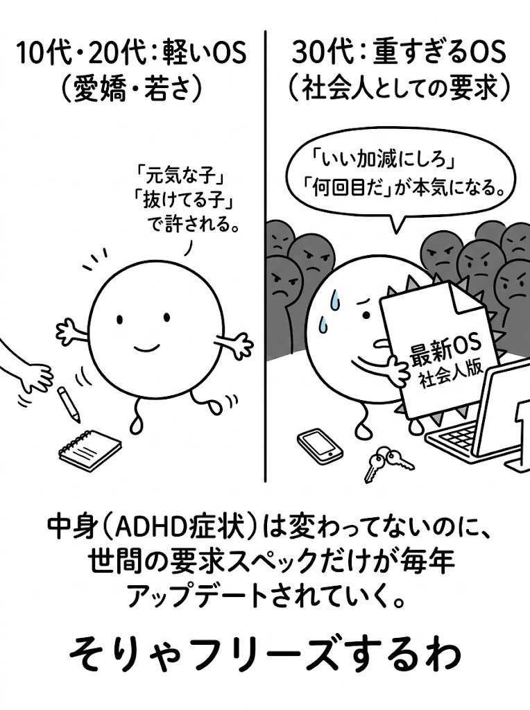 𝐏𝐫𝐢𝐬𝐦. tweet media