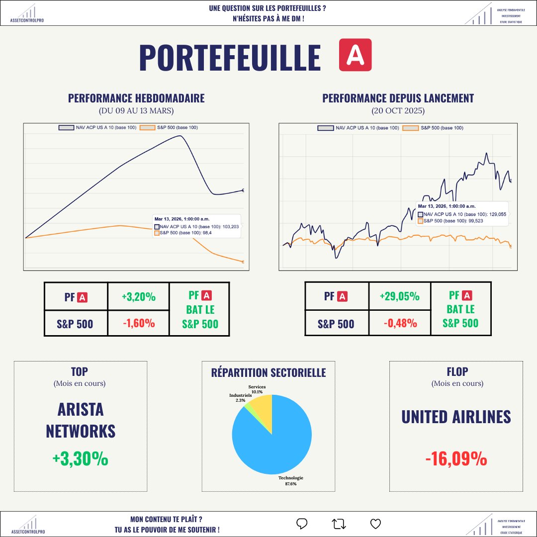 AssetControlProX tweet media