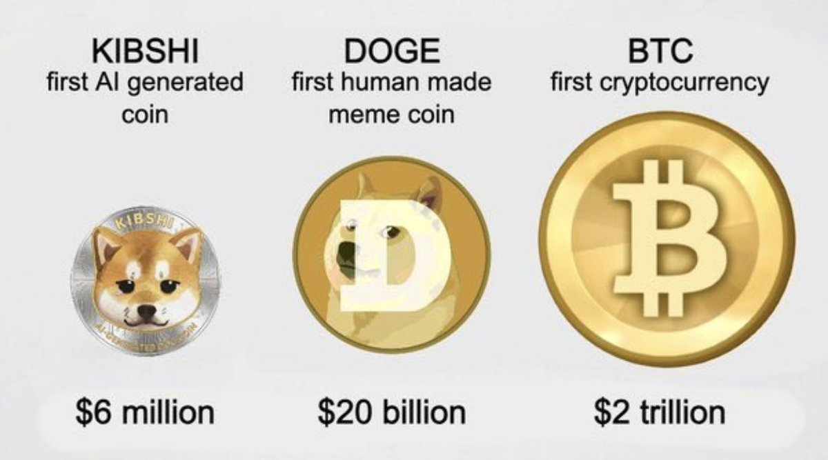 diamond hat - autism/acc🐕🤖 tweet media