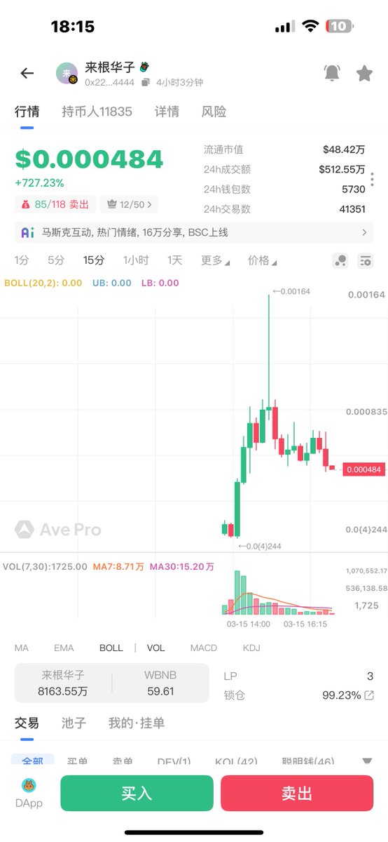 BLOCK艾伦 tweet media