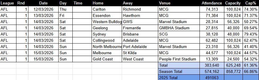 sportsindustry tweet media