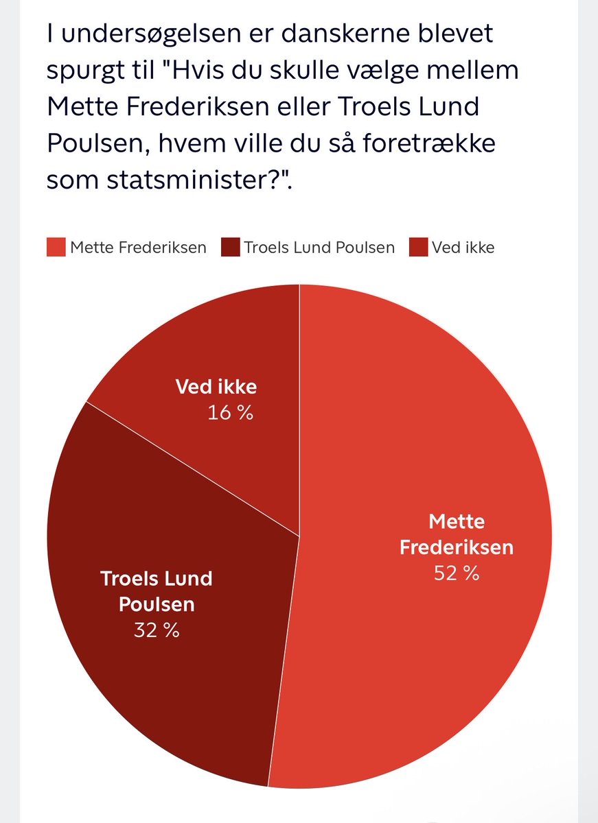 Hans Redder tweet media
