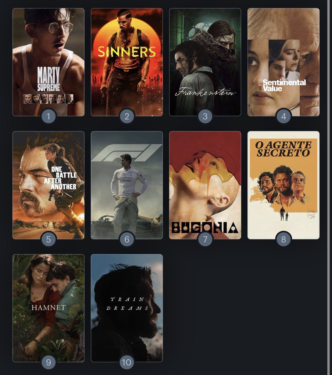 Stanisław Sobczyk tweet media