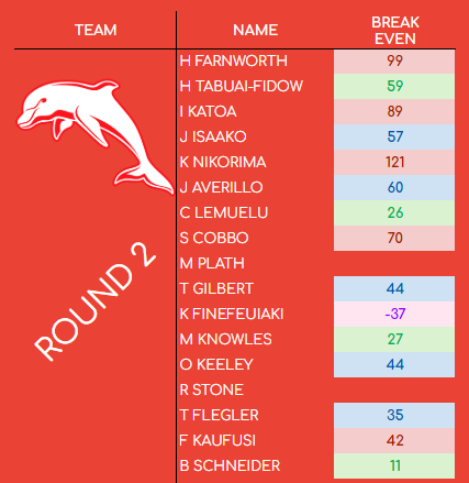 J Schubert tweet media