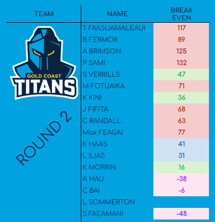 J Schubert tweet media