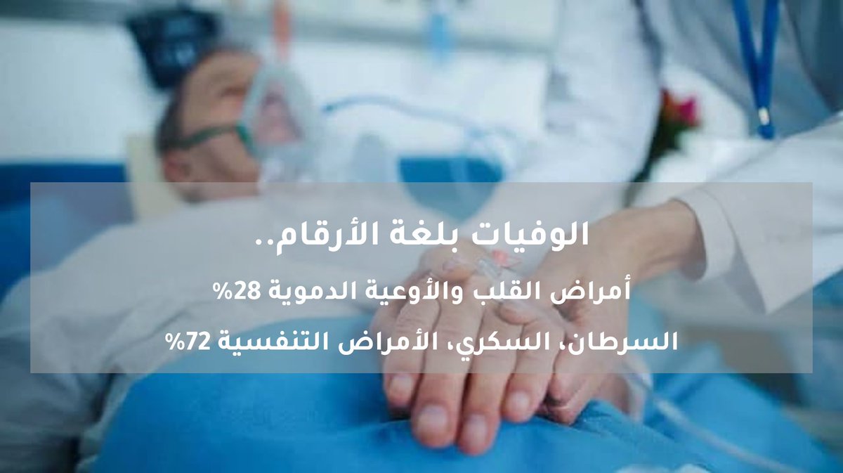 ملتقى أسبار tweet media