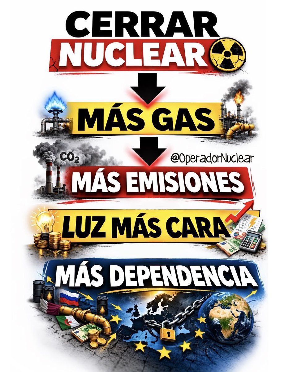 Operador Nuclear tweet media