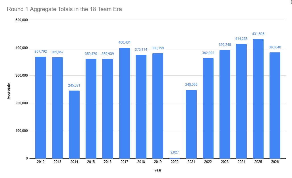 sportsindustry tweet media