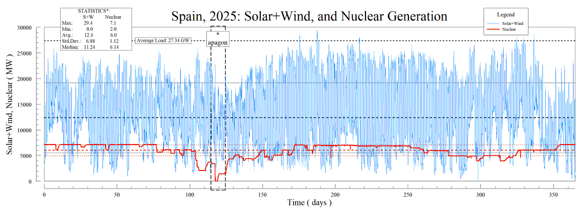 Robert O'Kersevan tweet media