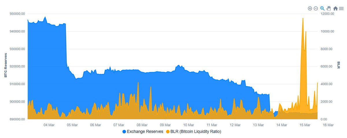 CDD Stamp tweet media