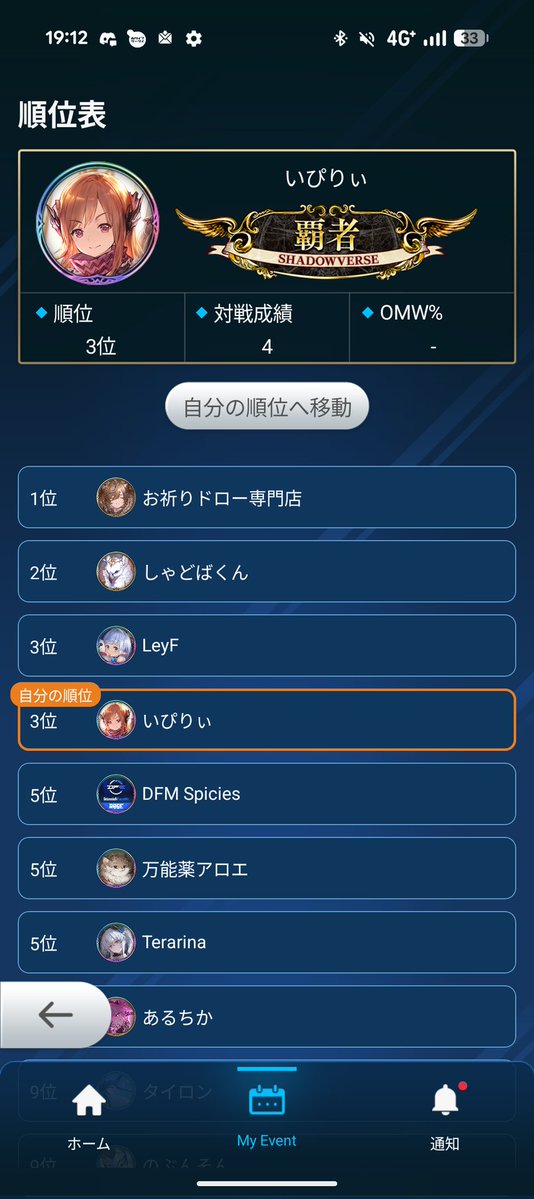 いぴりぃ tweet media