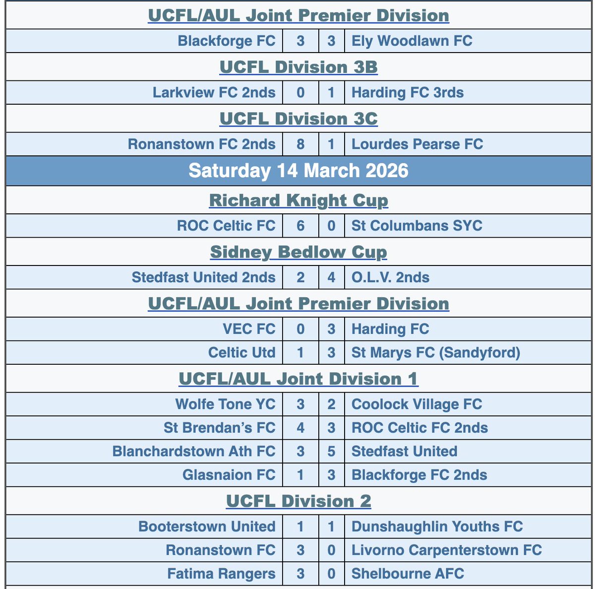 United Churches Football League tweet media