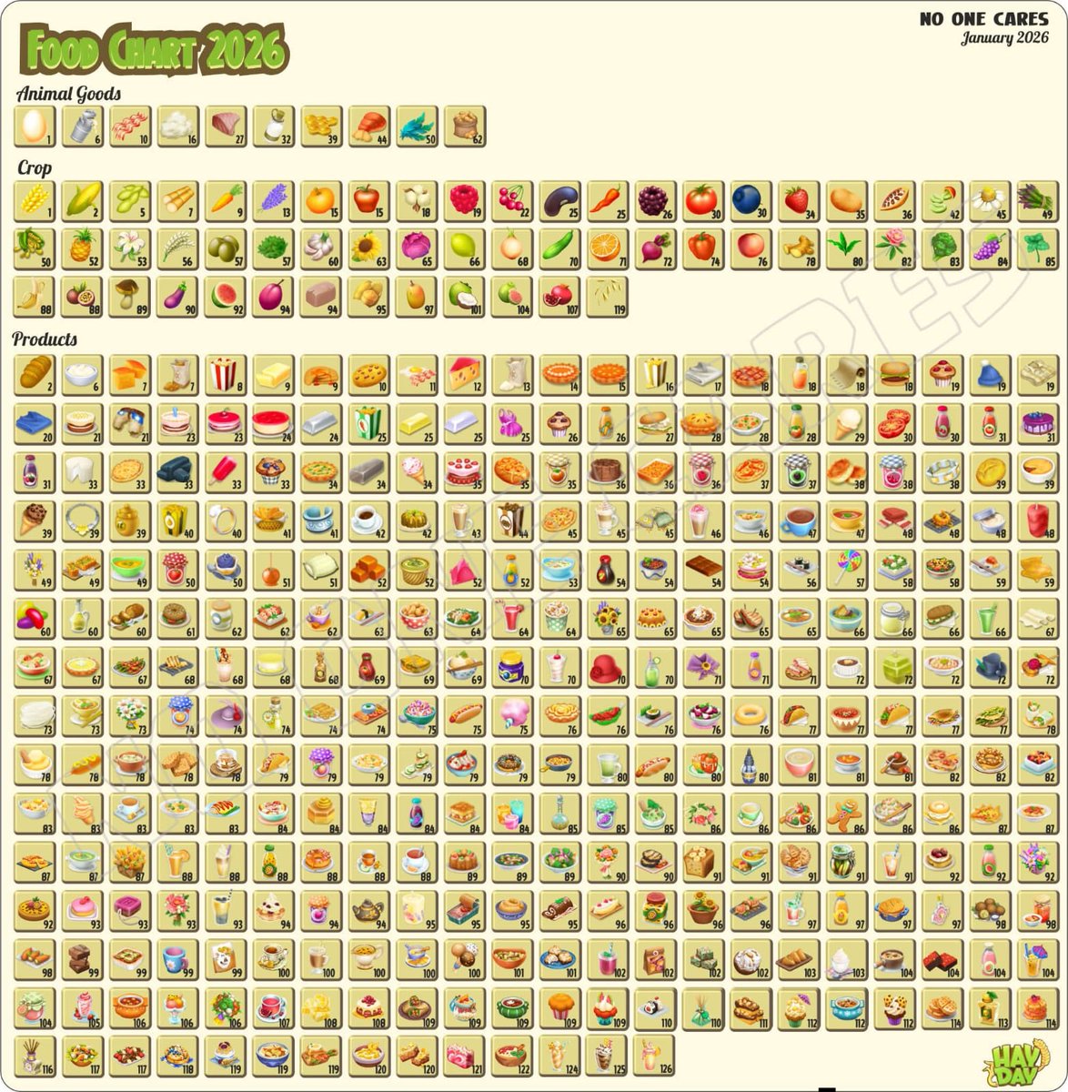 tele/mt after dm tweet media