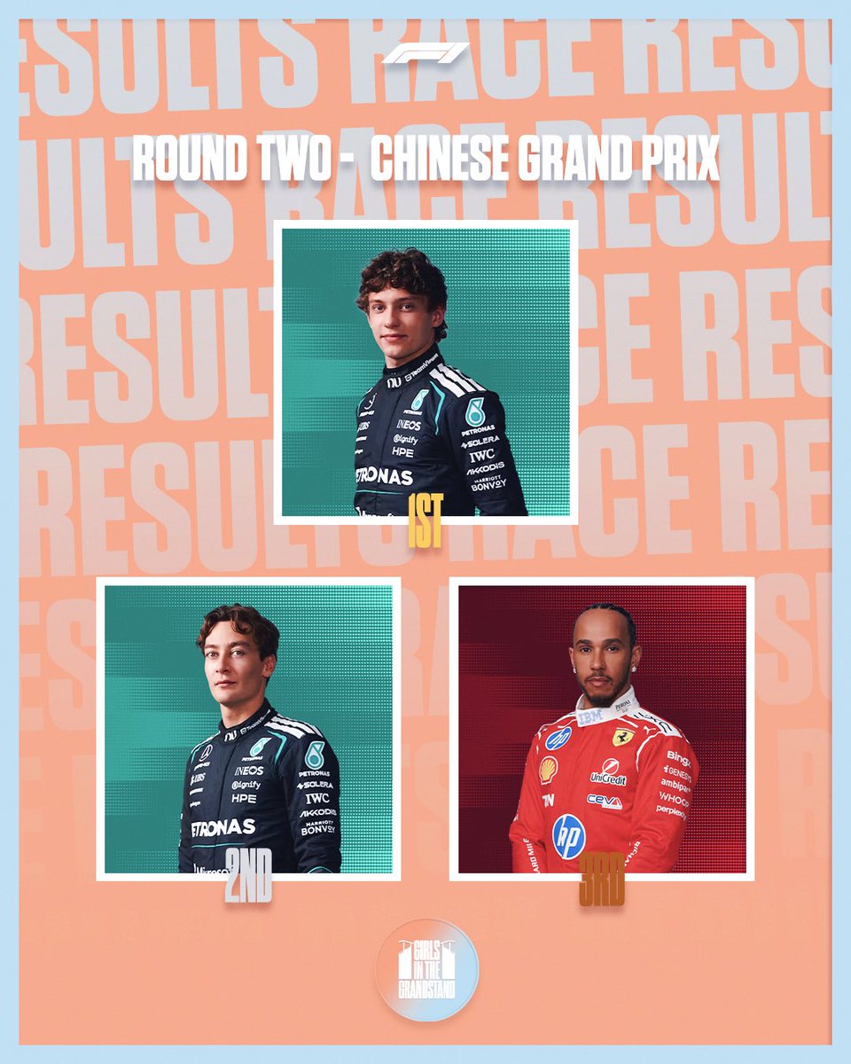 git_grandstand's tweet photo. The podium for the #ChineseGP 
Congratulations to Kimi for his first ever win in formula 1! What did we all think of that one? https://t.co/OY7QuEjaVv