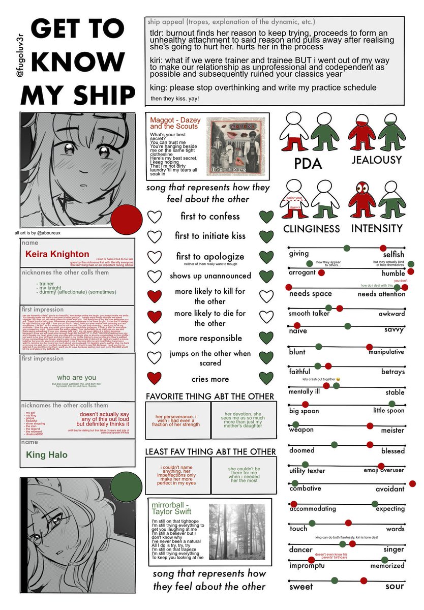 seren ☆ tweet media