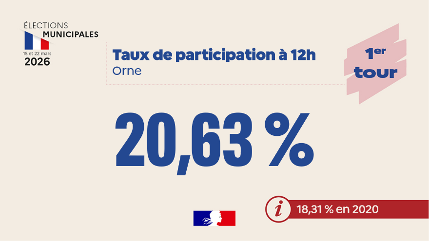 Préfet de l'Orne 🇫🇷 tweet media
