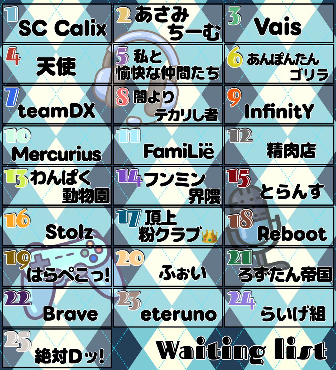 いぶにぃ☕ ( '-' 🍵 )【smokingCAFE team Calix/『K』/ハゲの一族】 tweet media