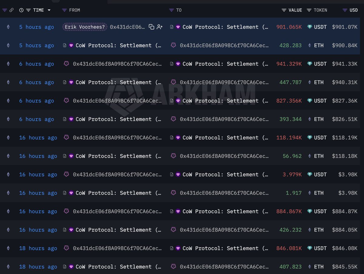 Lookonchain tweet media