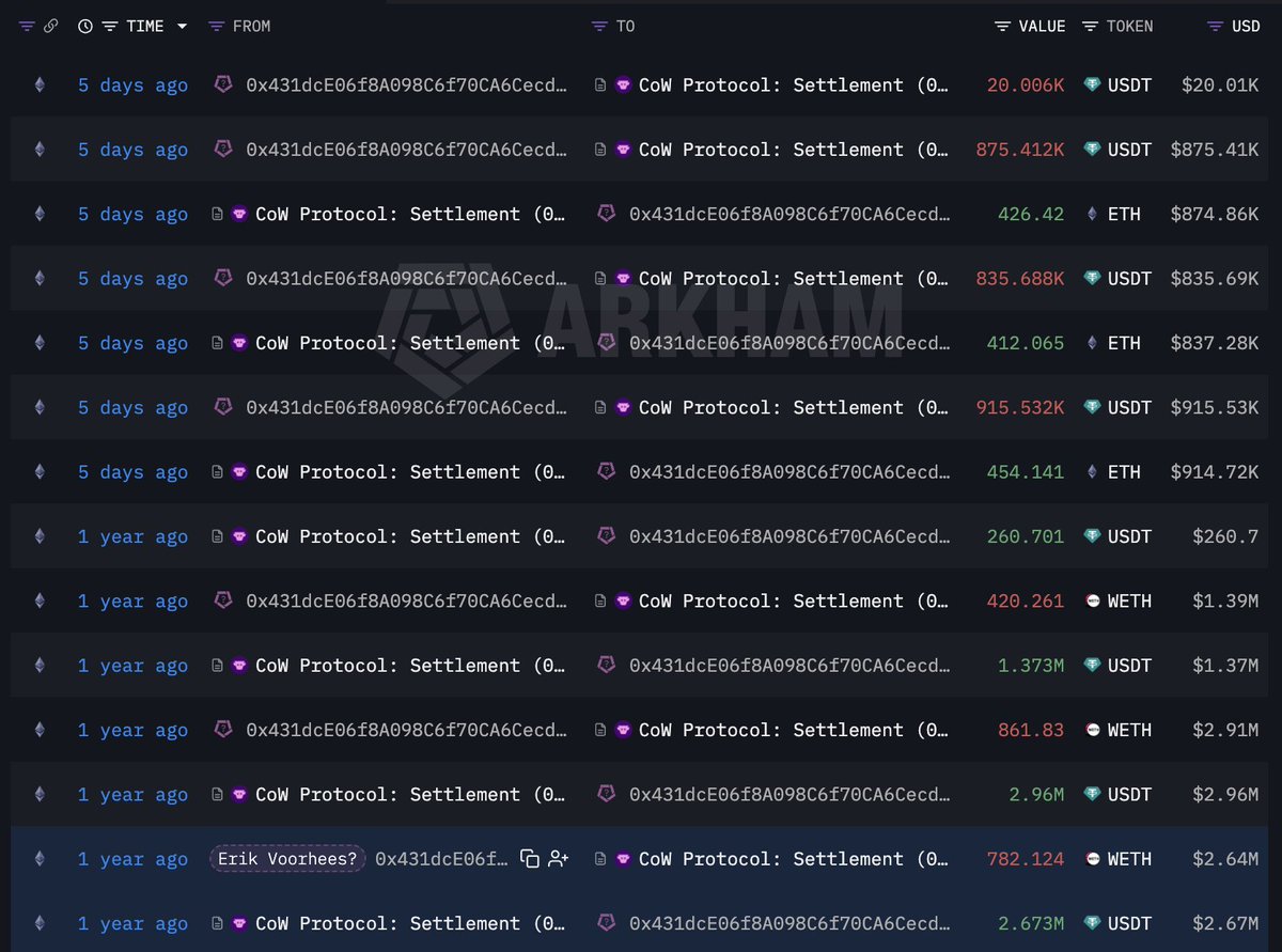 Lookonchain tweet media