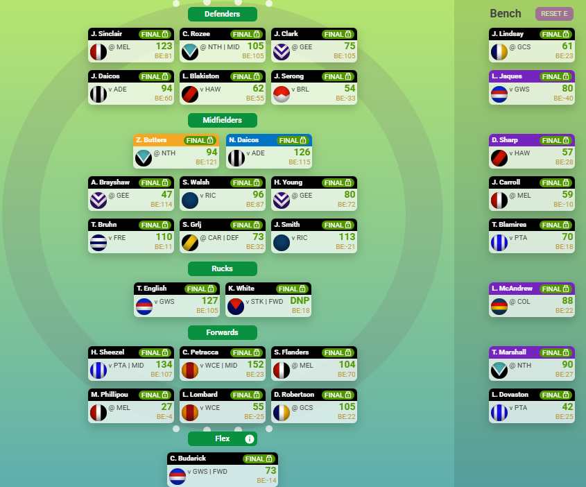 Joel - JFBS tweet media