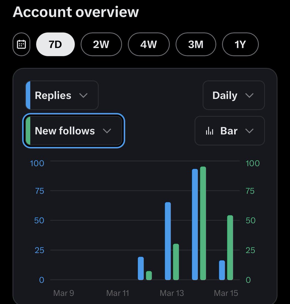 Valentin | Interval Story tweet media