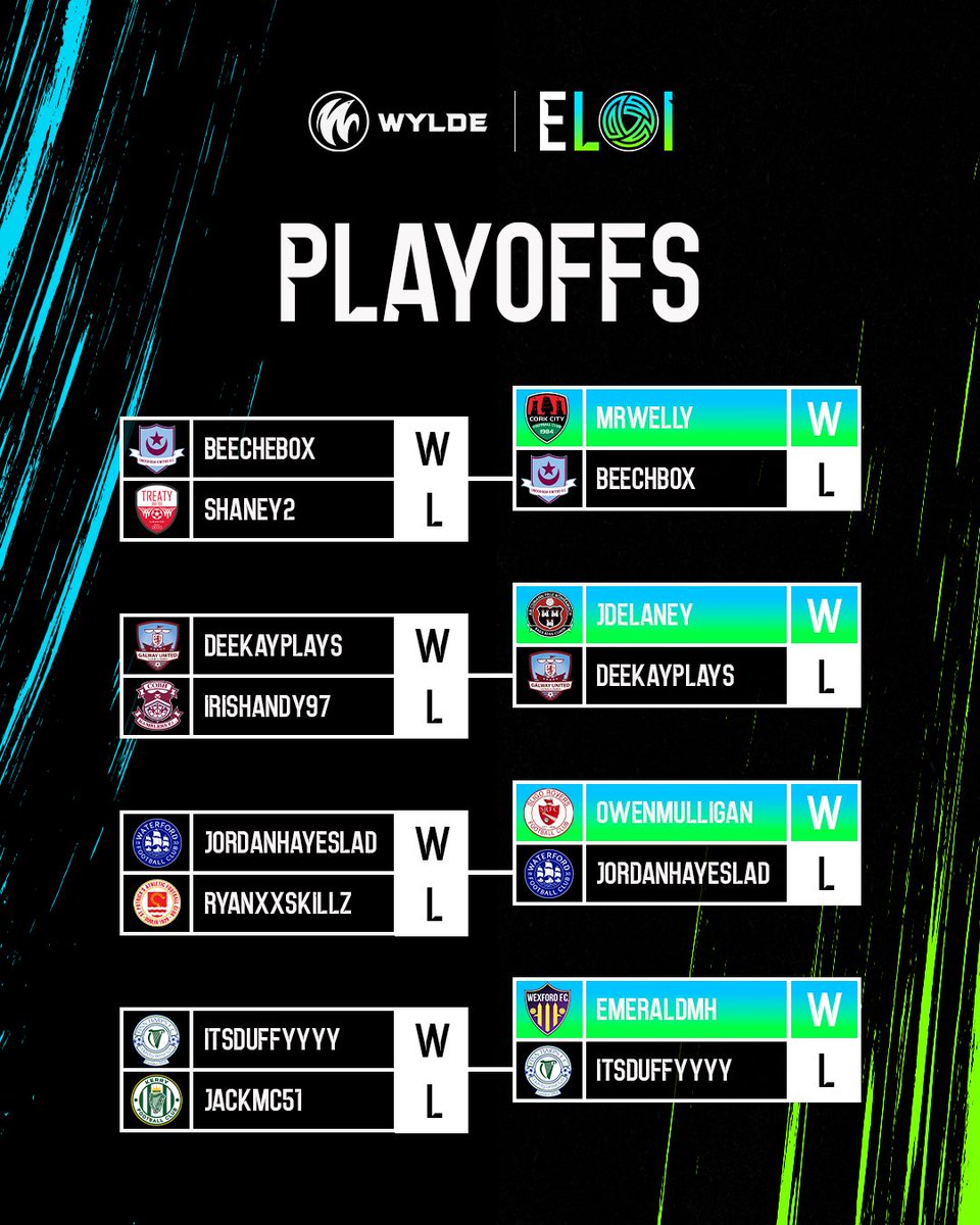 Wexford FC tweet media