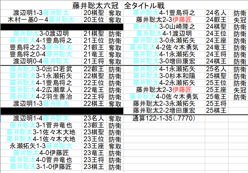 あさねぼう tweet media