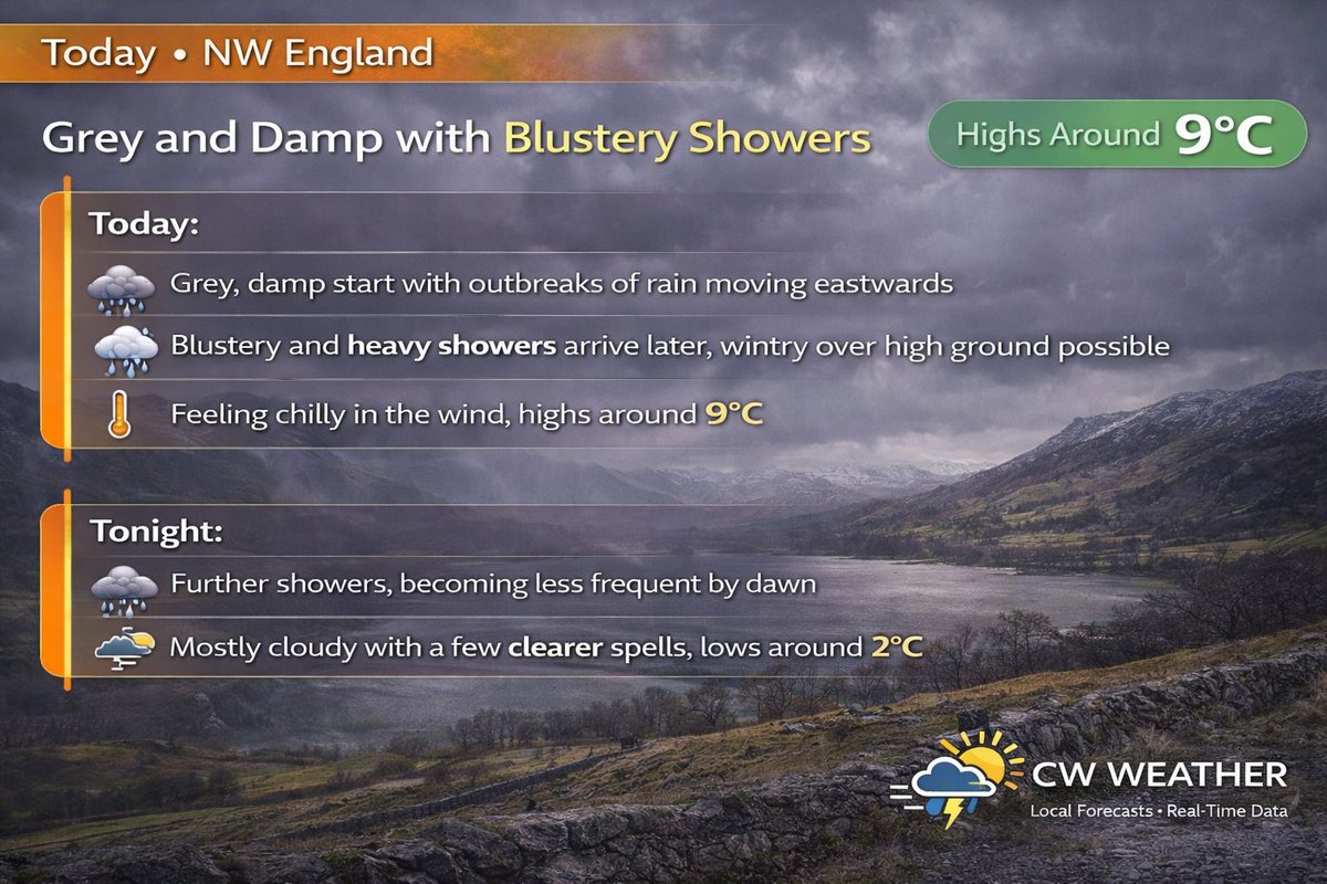 CW Weather tweet media