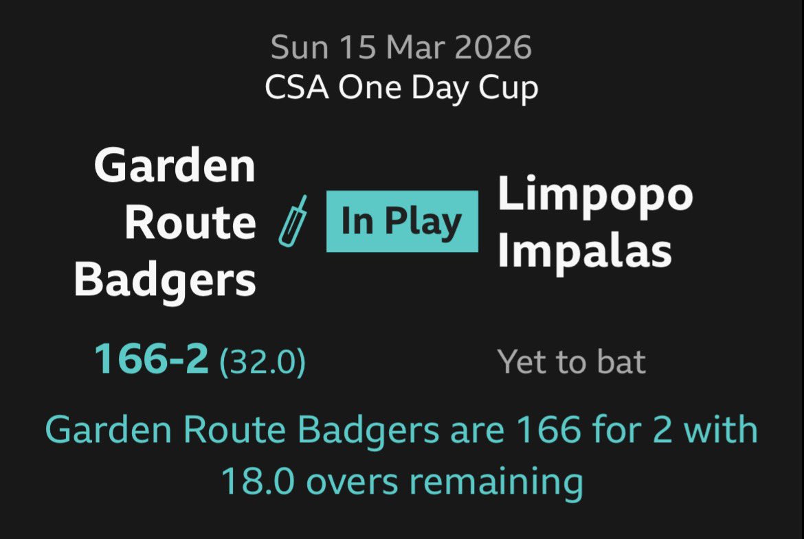 No Context County Cricket tweet media