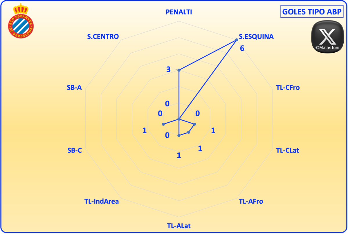 Toni Matas Barceló tweet media