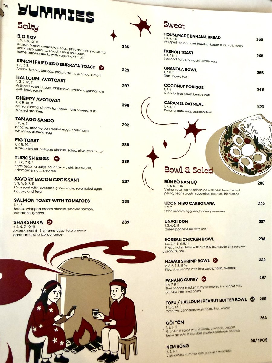 Czech Please tweet media