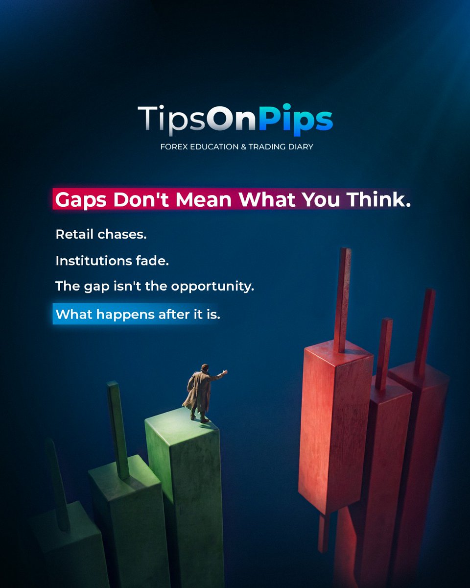 tipsonpips_'s tweet photo. Most #Forex gaps form when institutional orders execute during off-hours, not because a new trend is starting.

Price often revisits the gap zone as #Liquidity normalizes, which is why chasing gaps usually means entering at the worst possible point.
Instead of reacting to the gap itself, watch how #PriceAction behaves around it. That's where the real information is.

Next time you see a gap on #EURUSD or #GBPUSD, pause before you trade it. The market will show you what it actually means.
#Trading #MarketStructure #FX