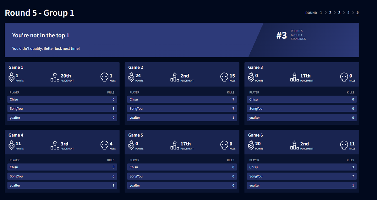 起舒Chisu tweet media