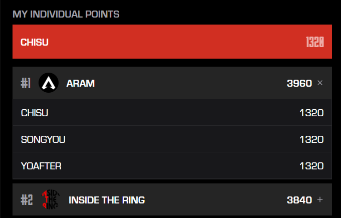 起舒Chisu tweet media