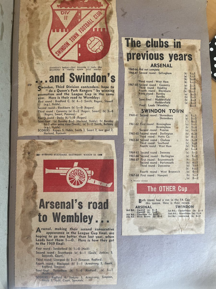 Old Swindon Programmes tweet media