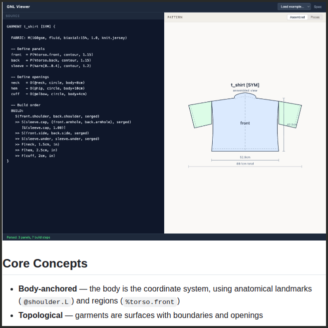Tom Dörr tweet media