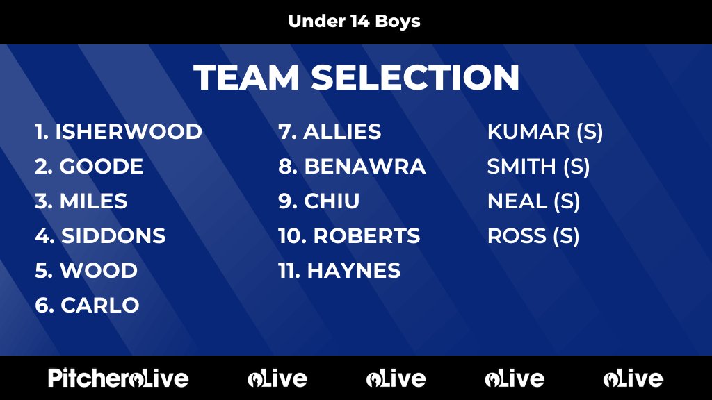 Maidenhead Hockey tweet media