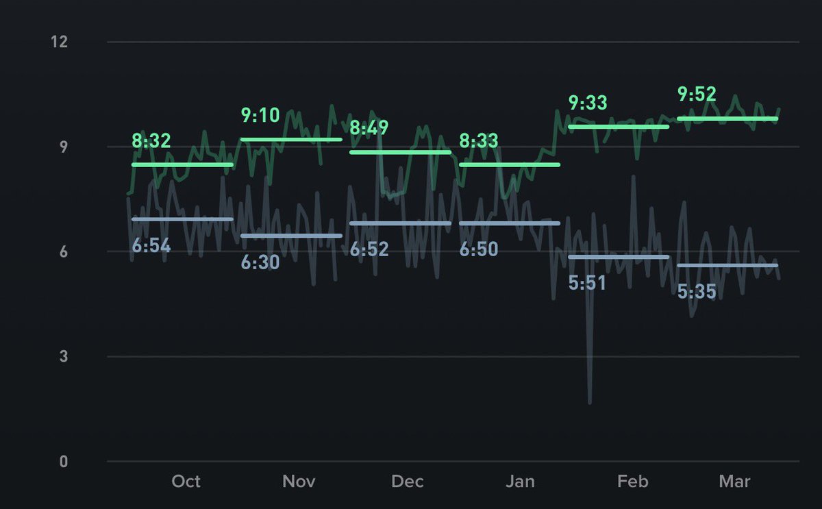leovoloshin tweet media