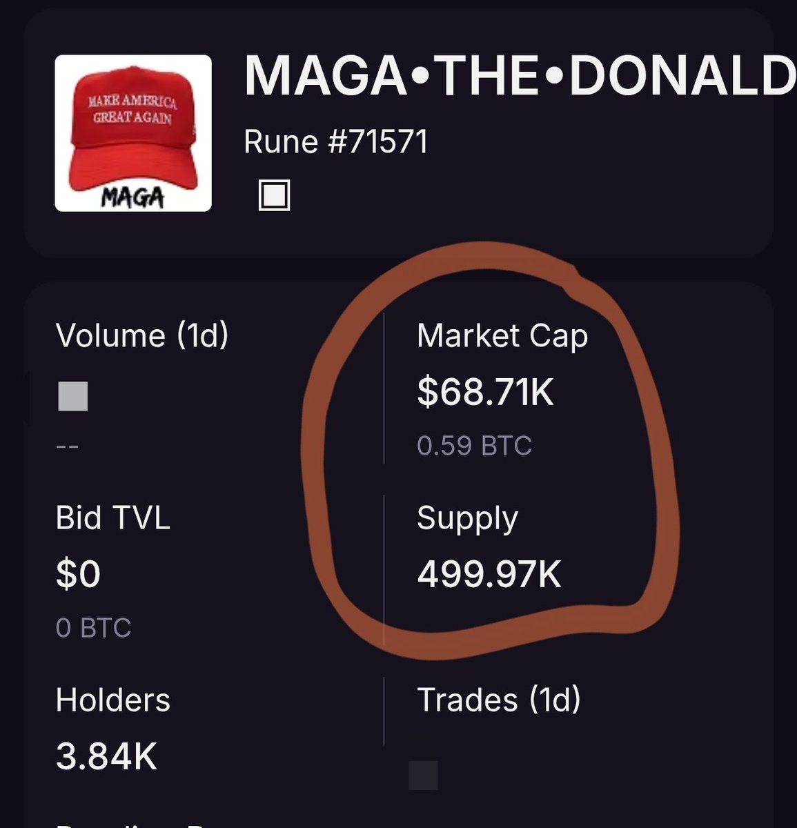 1971x.btc tweet media