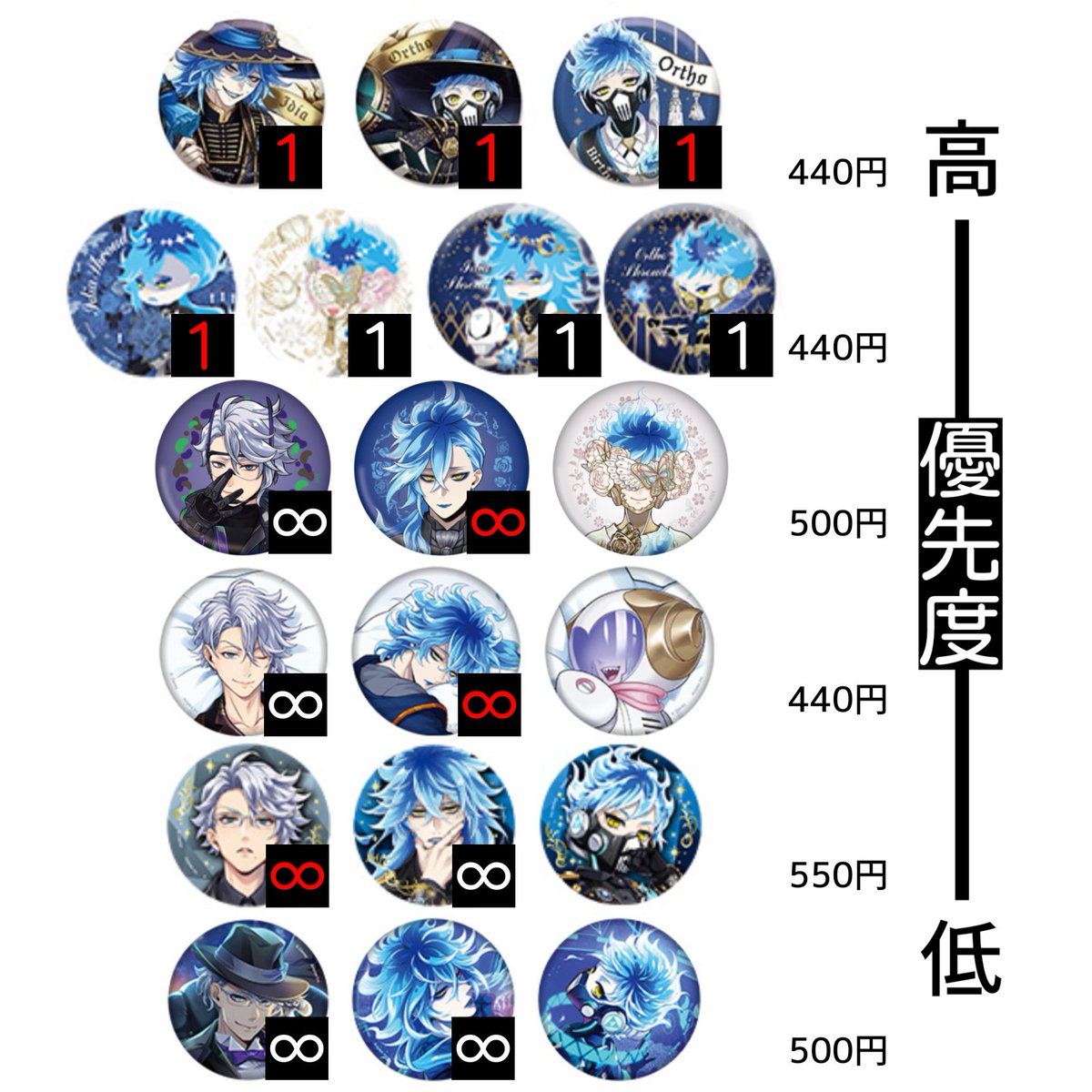 密な味 tweet media