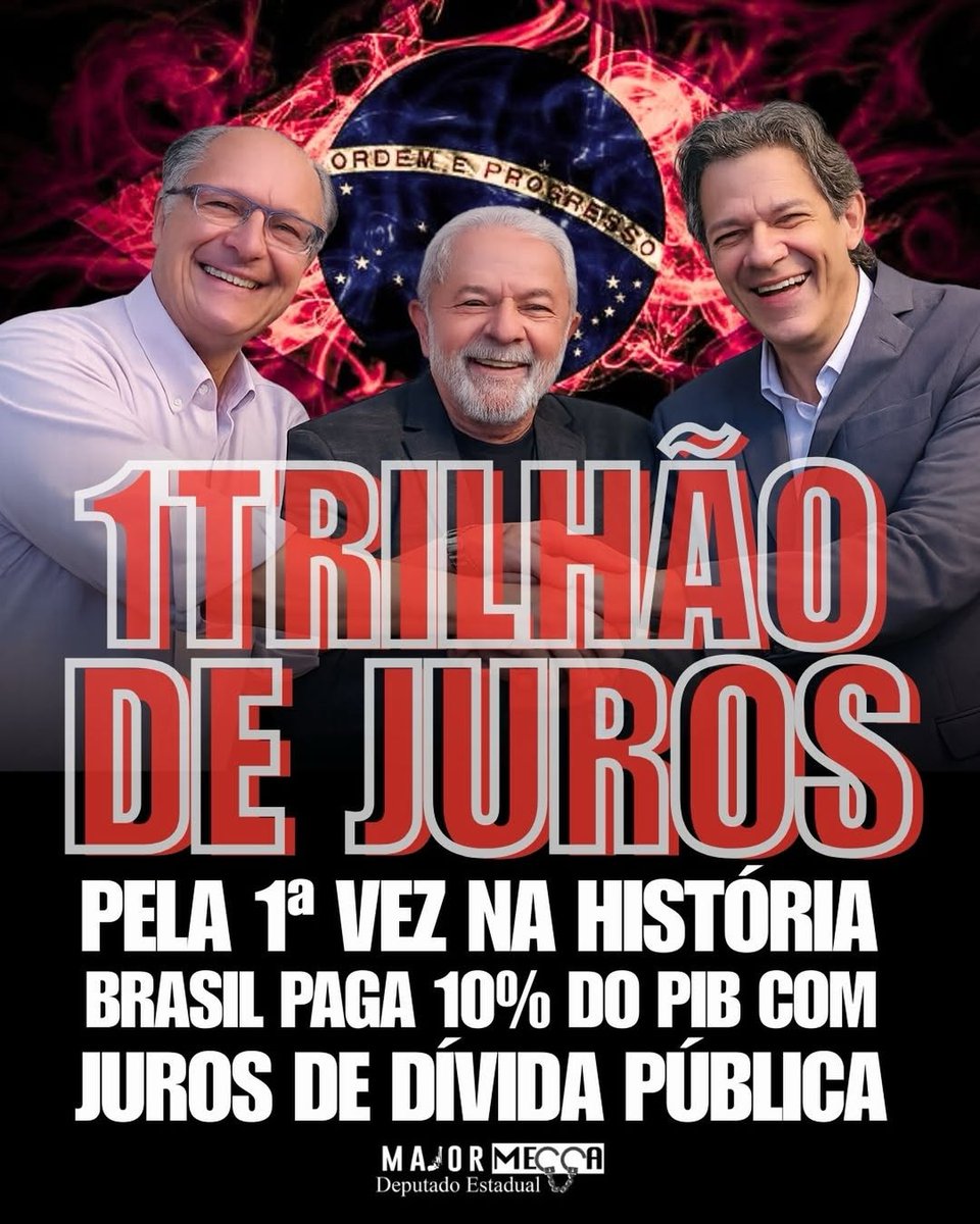 🇧🇷🙋/ BRASIL NA MÃO DE LADRÕES.