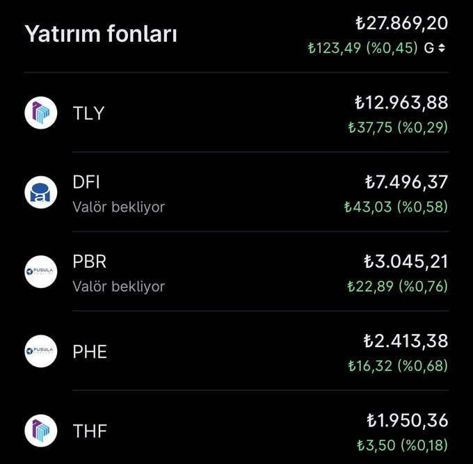 bauschrefsalp's tweet photo. Bu portföy benim arkadaşlar daha önceki portföyümle toprak yatırımı yaptım. 

Yakın zamanda da sizlerinde fikir sahibi olabilmeniz adına sıfırdan tekrar #fon oluşturdum ve profilde 10.000 TL ve katları olacak şekilde paylaşacağım.

Adı da bes alternatifi yatırım serisi 👍

Link: https://t.co/JsyUi5NCf2