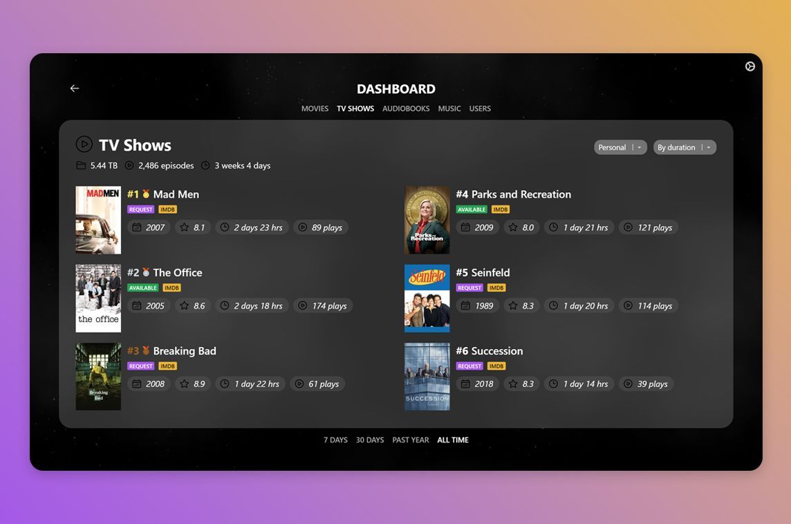 MadeWithReactJS tweet media
