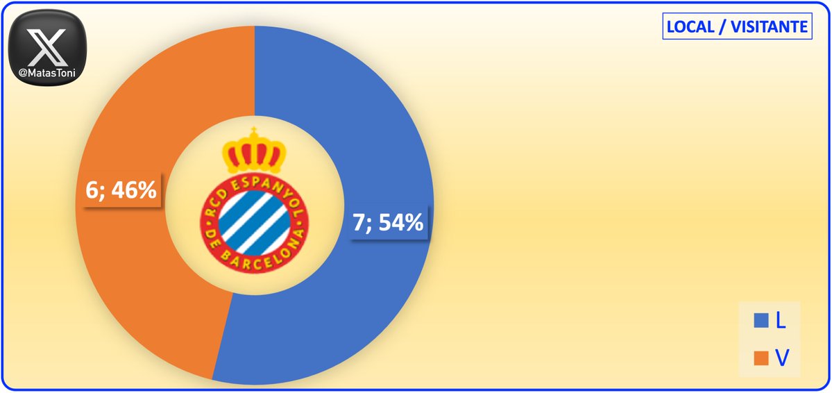 Toni Matas Barceló tweet media