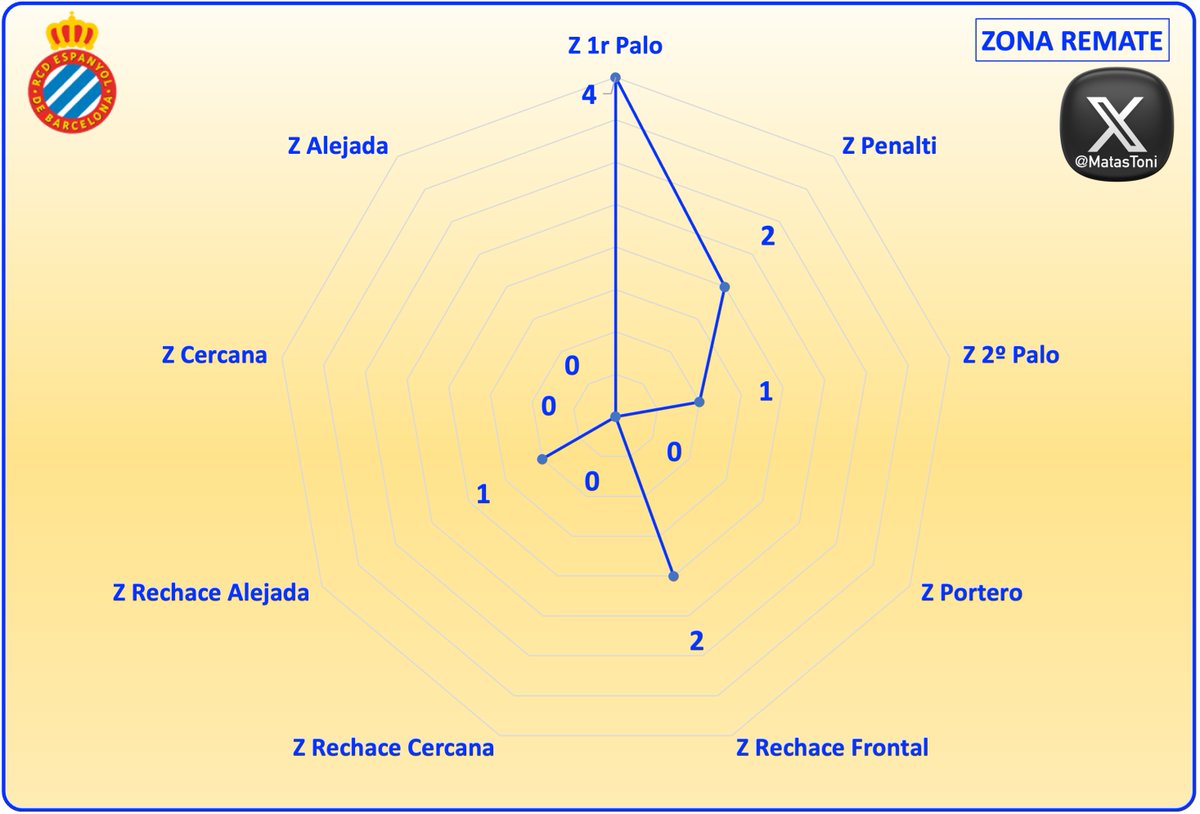 Toni Matas Barceló tweet media